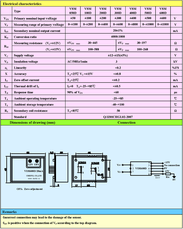 VSM600D Hall Effect Voltage Sensors